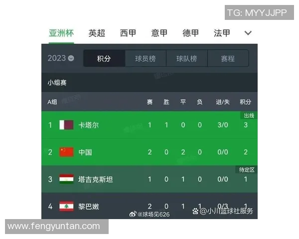 第8轮激战韩国队迎战卡塔尔队争夺亚洲杯晋级名额 第8轮激战韩国队迎战卡塔尔队争夺亚洲杯晋级名额