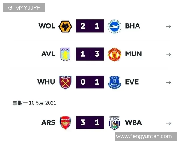 维拉主场迎战西布朗维奇争夺英超积分榜关键战役 维拉主场迎战西布朗维奇争夺英超积分榜关键战役