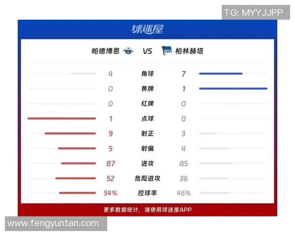 科隆与柏林赫塔对决前瞻分析及比赛结果预测