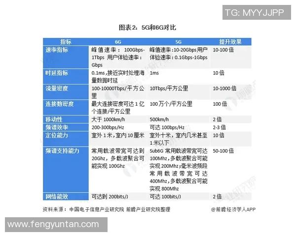 重磅专题:探索BLG反击革新背后的战略与实践 重磅专题:探索BLG反击革新背后的战略与实践