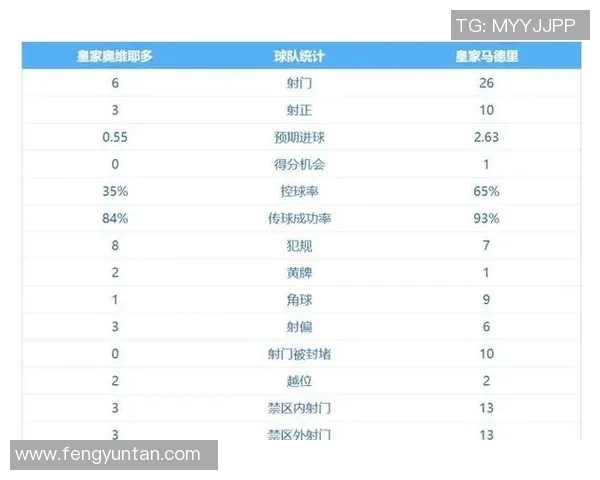 巴伦西亚主场迎战赫罗纳争夺西甲积分榜关键战役